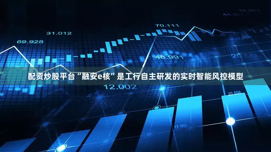 配资炒股平台“融安e核”是工行自主研发的实时智能风控模型